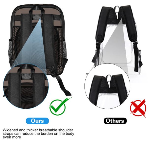 Outdoor sports backpack, new PVC transparent backpack, multi-layer compartment travel bag